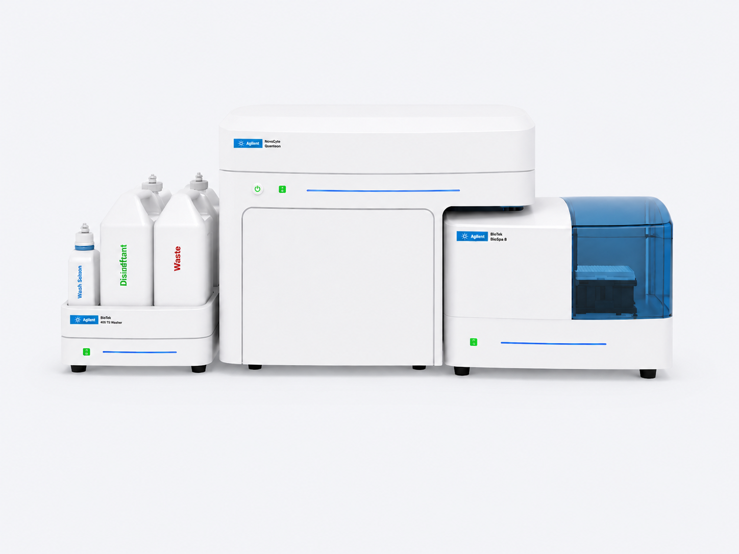 Flow Cytometry